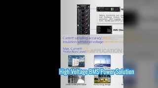 信頼性の高い ESS 電源管理のための高電圧 128S BMS
