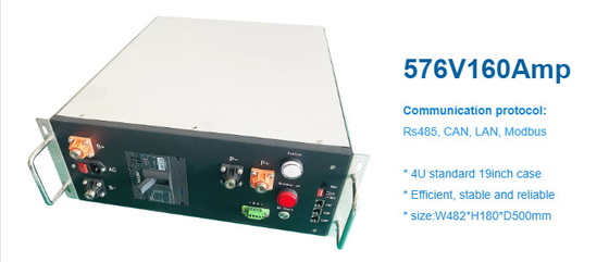 GCE ESS BMS 高功率電池管理システム リチウムイオン電池バランスパック 8~24S 重量 12KGS