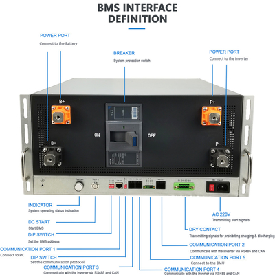 RS485 通信 インターフェイス 充電前機能付きのLifepo4 Bms