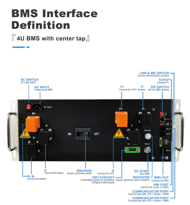 GCE 高電圧BMS 128S 409.6V 250A 中央タップBMS UPS用