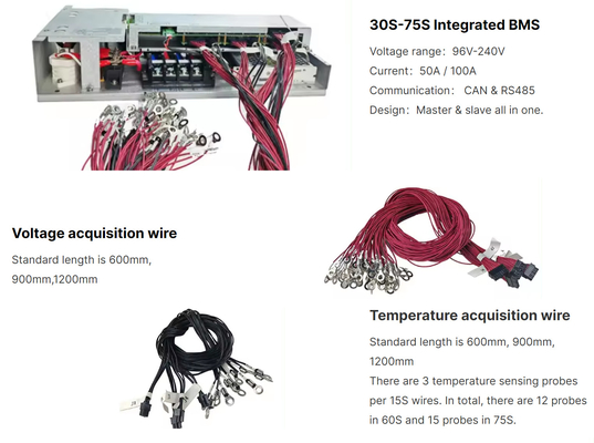 GCE 統合BMS バッテリー管理システム 75S 240V 100A BMS GOODWE SOFAR GROWATT DEYEインバーターと比較可能