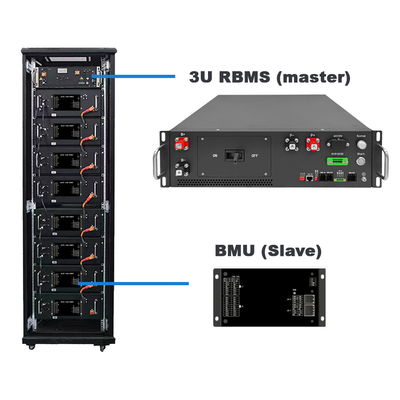 GCE192S HV BMS 614.4V 125A マスタースレーブ BMS 太陽光発電貯蔵システム 1MWh 2MWh ESS BMS