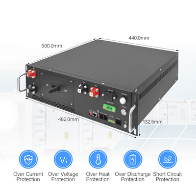 GCE 125A DC/AC ダブル電源を持つ高電圧BMS BESSまたはUPSのためのBMUワイヤハースを持つマスターBMS