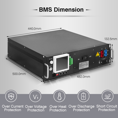 GCE GCE 高電圧BMS 信頼性 96S 307.2V 125A BMS 3レベルの保護により最大限のリチウム電池効率を保ちます
