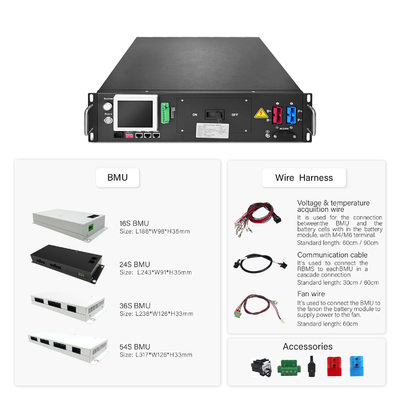 GCE 512V 160S 100A リチウムBMS リアルタイムモニタリング バッテリー寿命延長