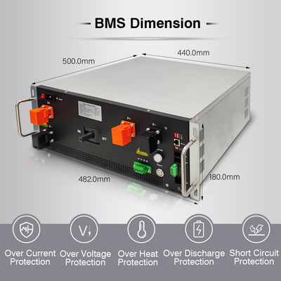 GCE HV DIY KIT BMS 180S 160A 250A 300A 576V 614.4V バッテリー管理システム マスターとスレーブ LiFePO4 高圧BMS