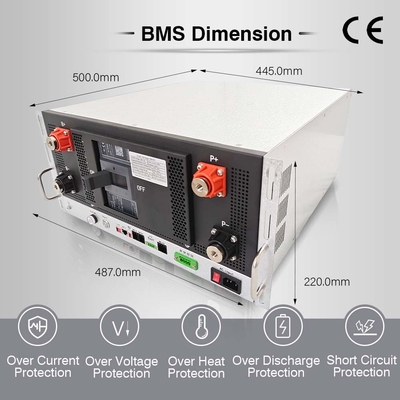 180S 576V 400A BMS BESS UPS バランスエネージストレージ 16S 15S