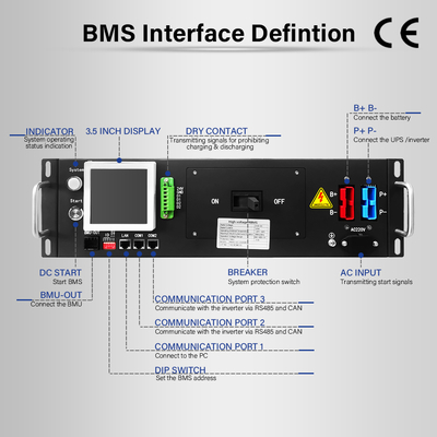 288V 125A リレー HV BMS 3U LFP NCM LTO バッテリーに高度に統合