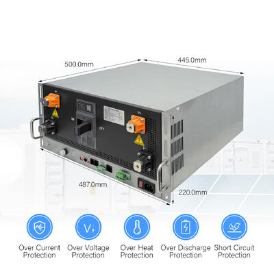 高圧電池管理システム (HV BMS) ∙ 知的リチウムBMS ∙ エネルギー貯蔵,UPS,太陽電池システムのための電池貯蔵ソリューション