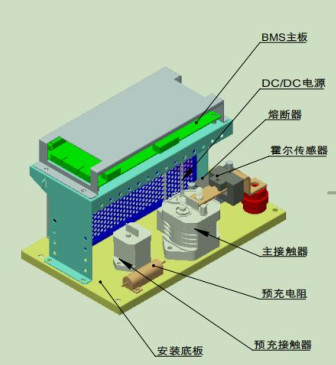 24V 300Amp 統合 BMS EV BMS RS485 通信 フォークリフト用 高電力