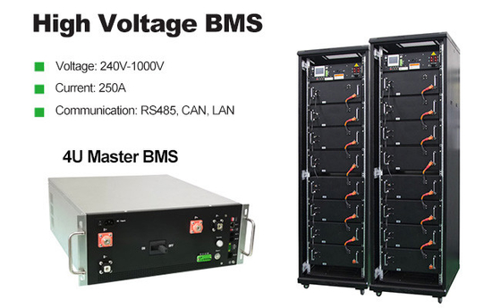 GCE リチウムイオン電池 Bms 75S 250A 240V リレーソリューション 高電圧