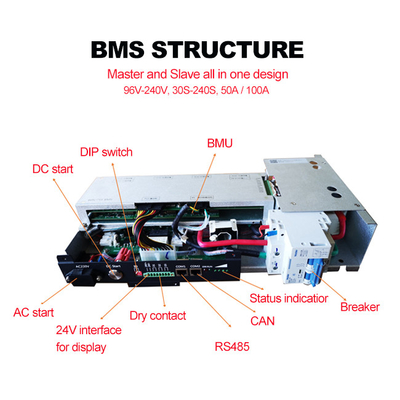 60S 192V 50A 家庭用統合BMS ソーラーエネルギー 貯蔵 リチウム電池パックソリューション マスターとスレーブ オールインワン